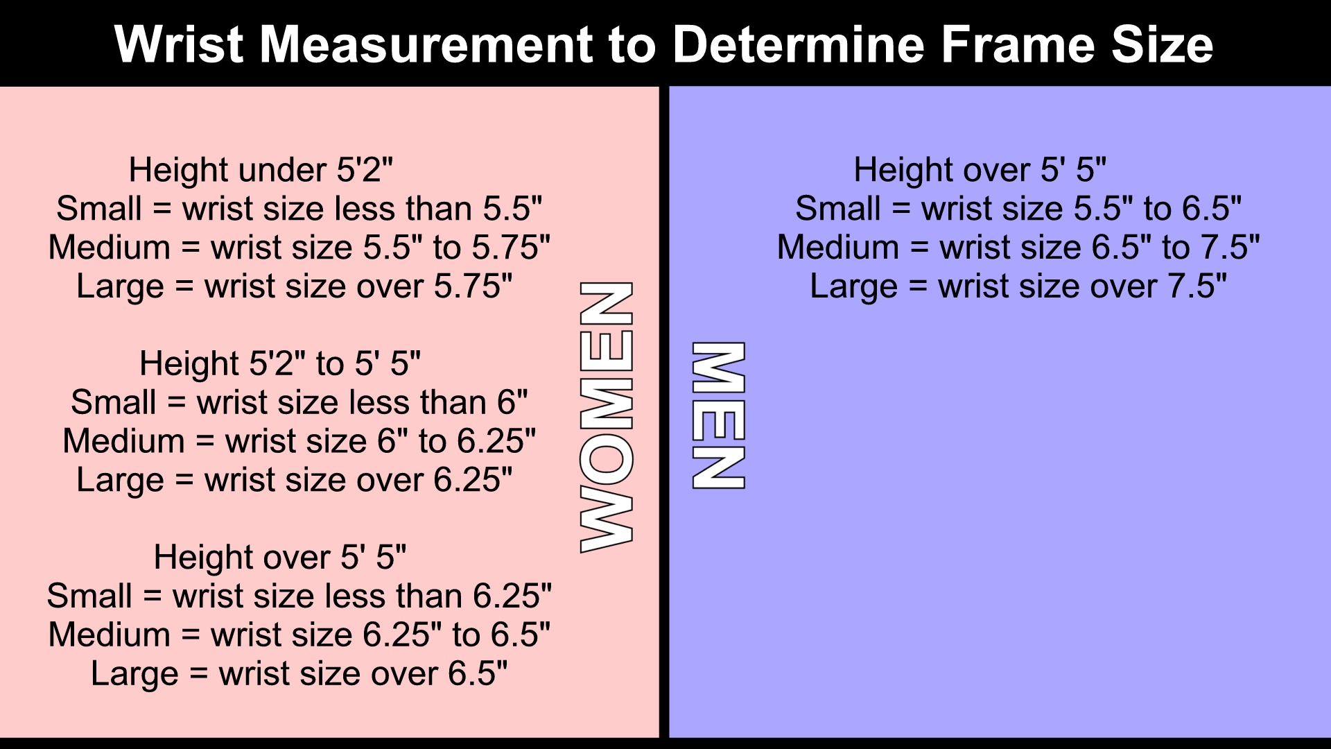 Weight Chart Frame Size